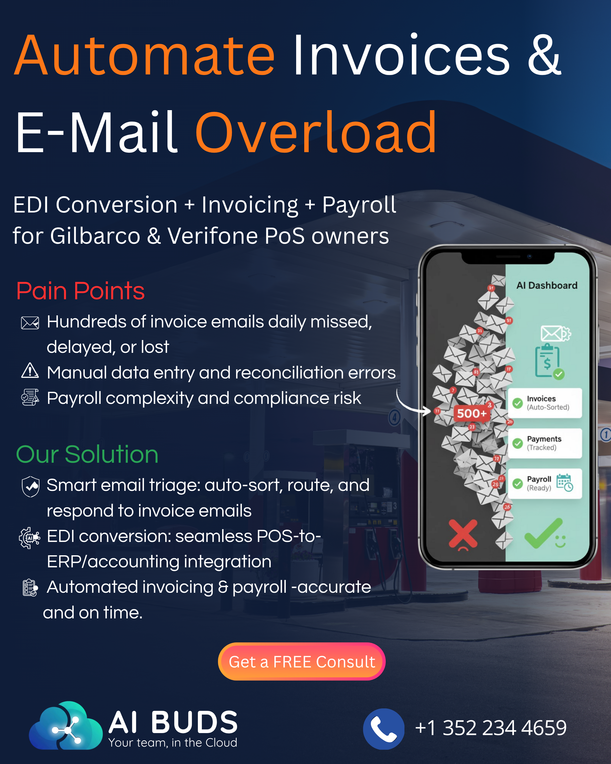 Performace Marketing